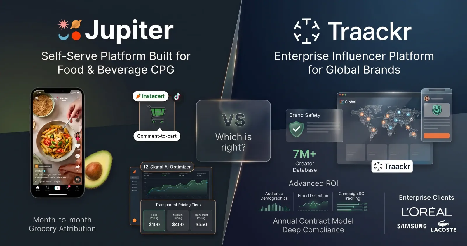 Compliance Depth or Category Focus: Choosing Between Jupiter and Traackr hero image
